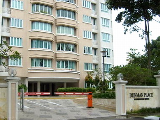 Dunman Place (D15), Apartment #5564